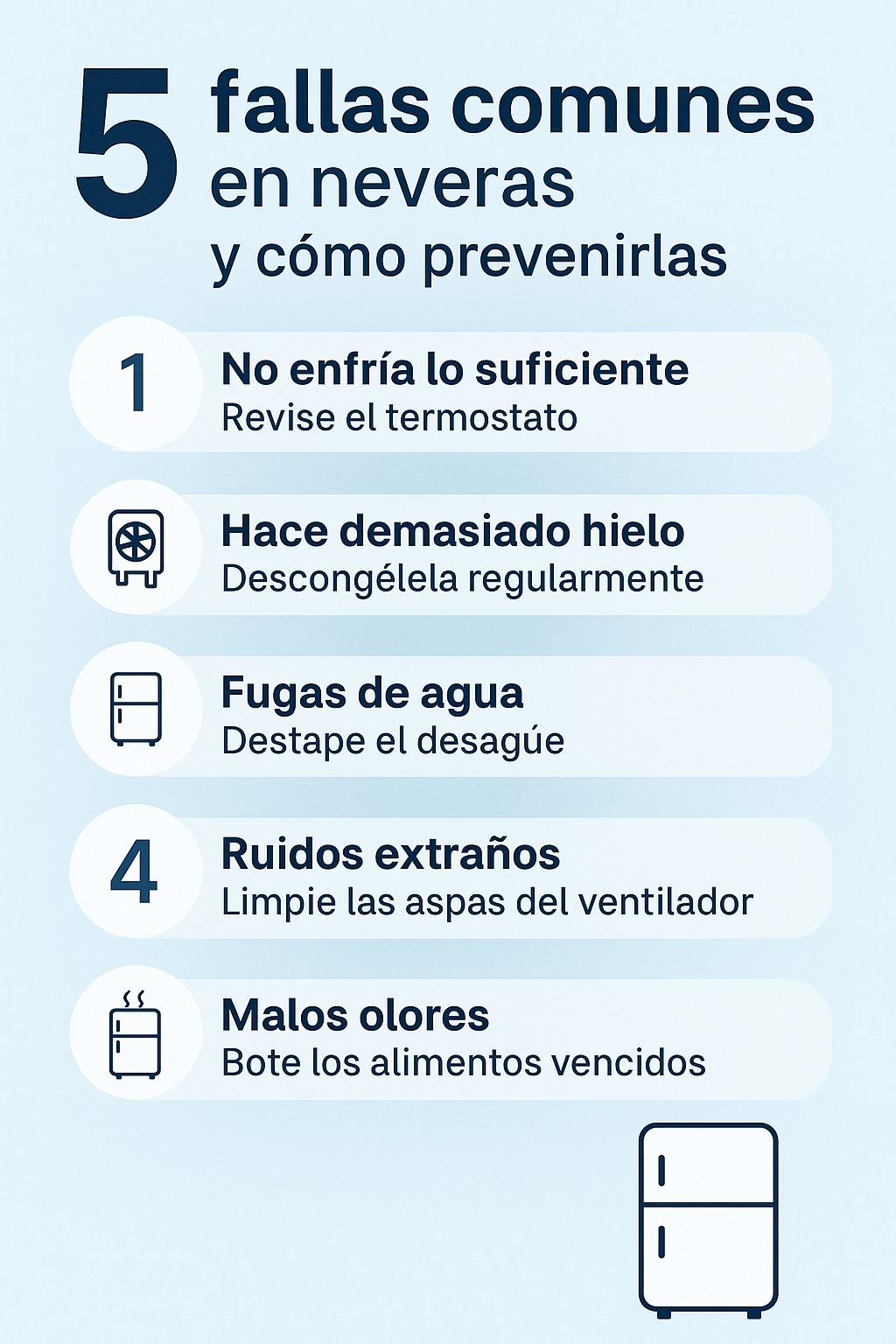 5 fallas comunes en neveras y cómo prevenirlas | Servicio técnico en Cali